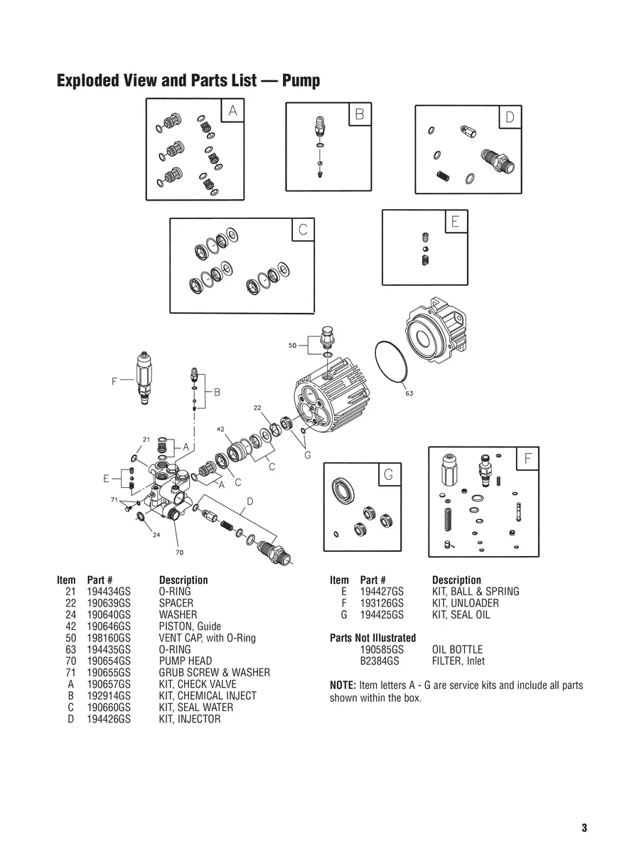 BRIGGS AND STRATTON, 020274-1, IPL.3